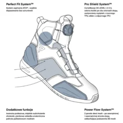 Buty Rebelhorn Core