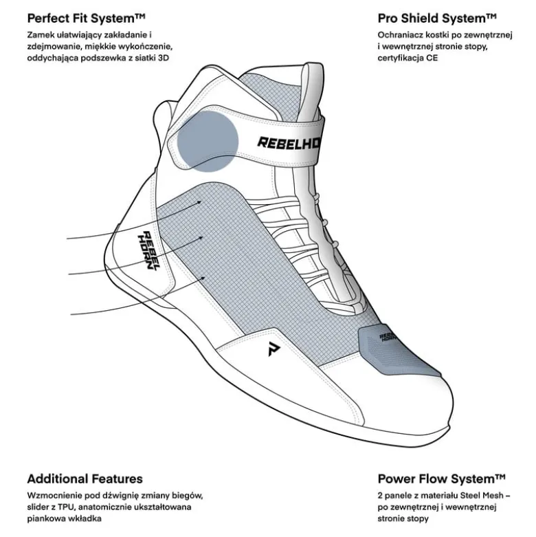 Buty Rebelhorn Swift