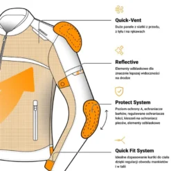 Kurtka Ozone Neo Air