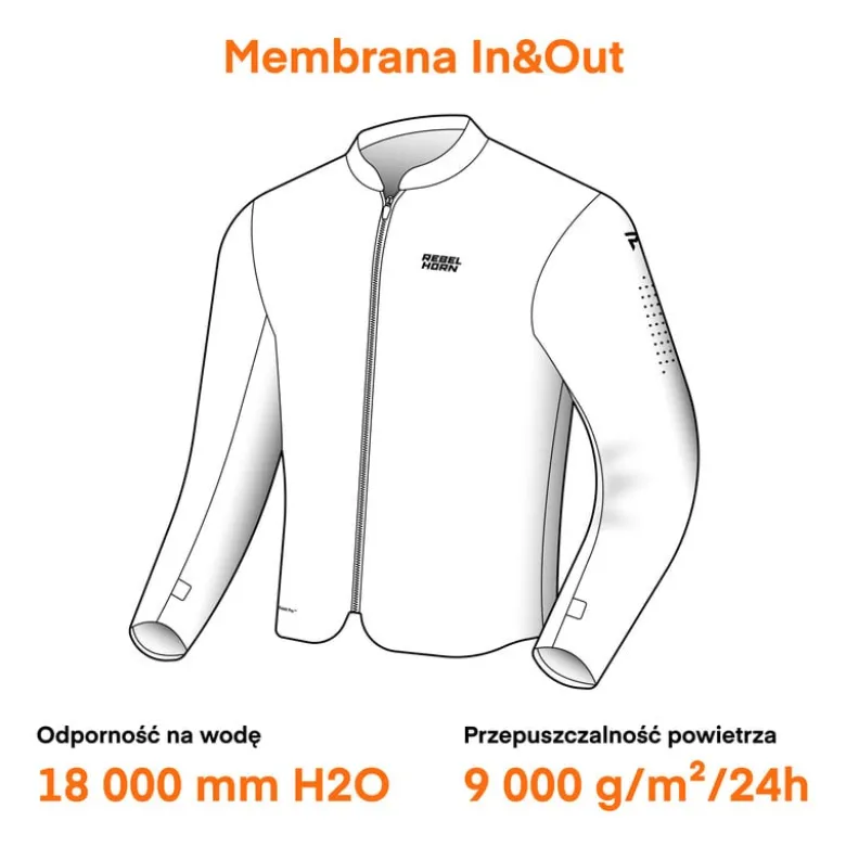 Membrana Rebelhorn In & Out HydraShield PRO